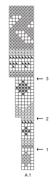 Diagram for DROPS 231-55