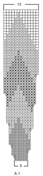 Diagram for DROPS 231-56