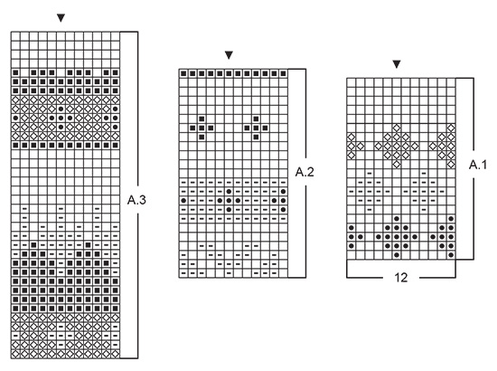 Diagram for DROPS 231-58