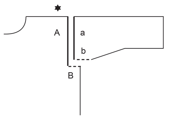 Diagram for DROPS 231-58