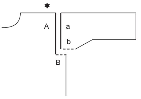 Diagram for DROPS 231-60