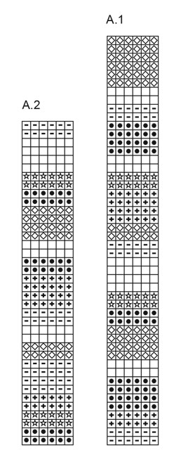 Diagram for DROPS 231-7
