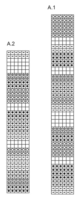 Diagram for DROPS 231-8