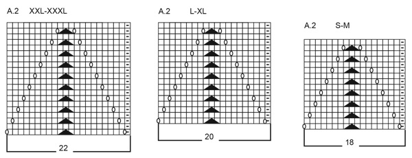 Diagram for DROPS 231-9