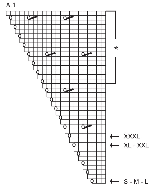 Diagram for DROPS 232-10