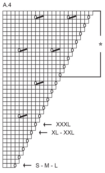 Diagram for DROPS 232-10