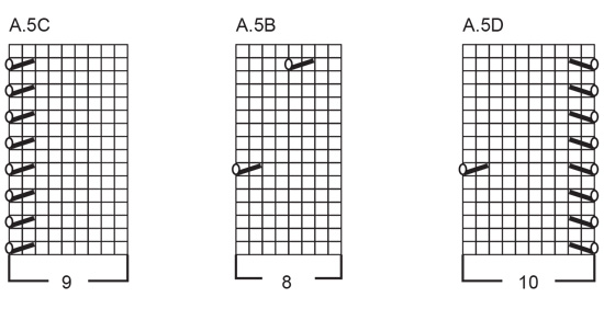 Diagram for DROPS 232-10