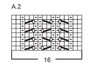 Diagram for DROPS 232-10