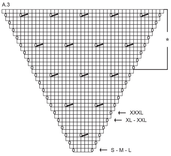 Diagram for DROPS 232-10
