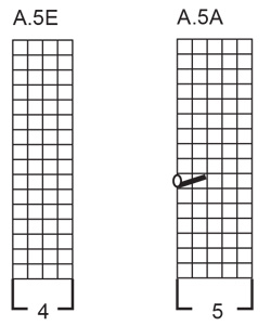 Diagram for DROPS 232-10