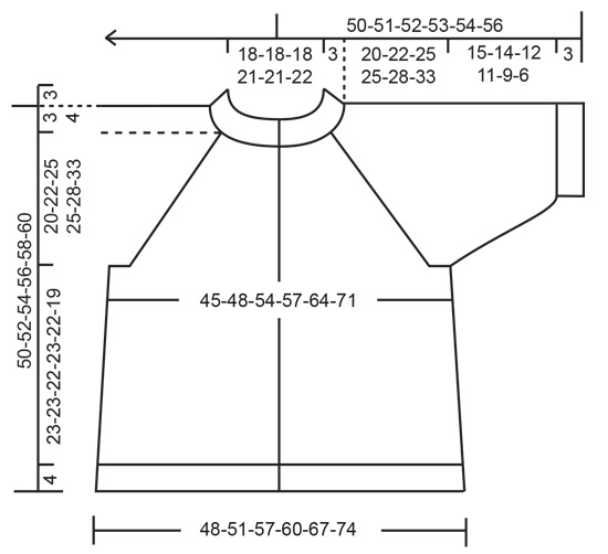 Diagram for DROPS 232-10