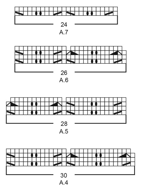 Diagram for DROPS 232-12
