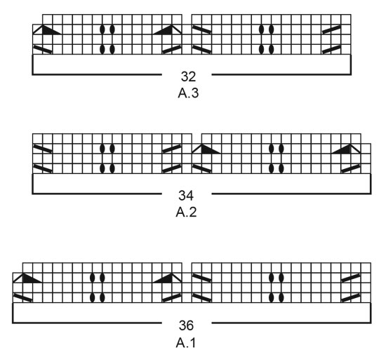 Diagram for DROPS 232-12