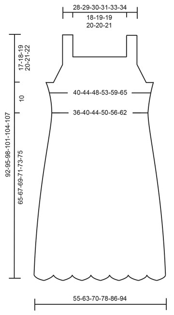 Diagram for DROPS 232-12