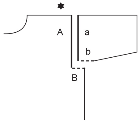 Diagram for DROPS 232-14