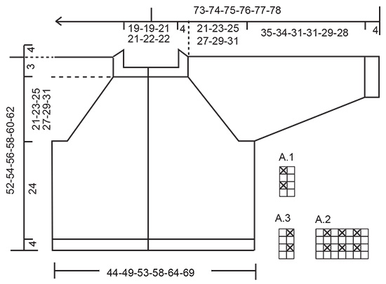 Diagram for DROPS 232-15