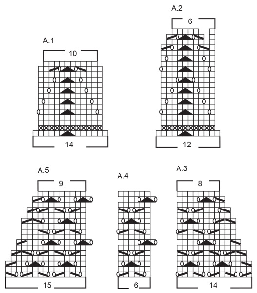 Diagram for DROPS 232-17
