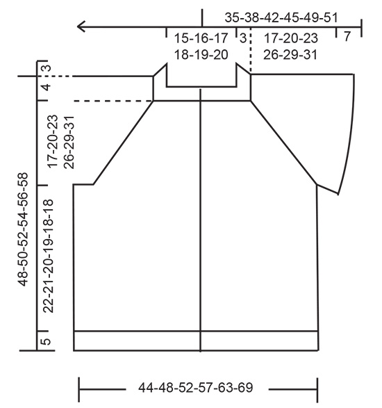 Diagram for DROPS 232-17