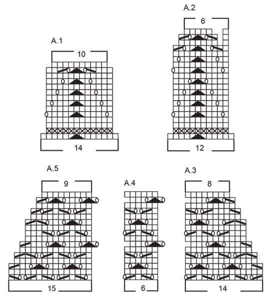 Diagram for DROPS 232-18
