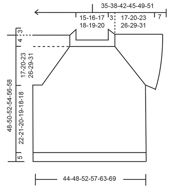 Diagram for DROPS 232-18