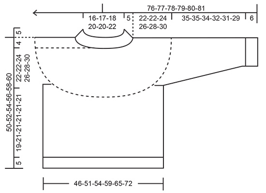Diagram for DROPS 232-2