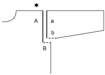 Diagram for DROPS 232-22