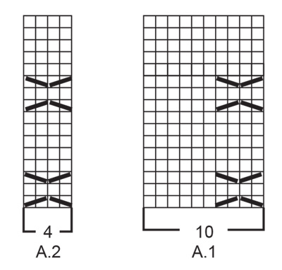 Diagram for DROPS 232-23