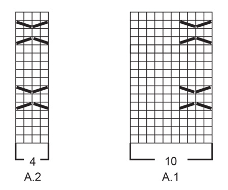 Diagram for DROPS 232-24