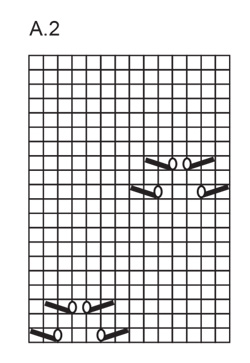 Diagram for DROPS 232-25