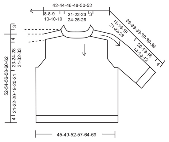 Diagram for DROPS 232-25