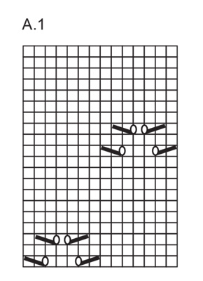 Diagram for DROPS 232-26
