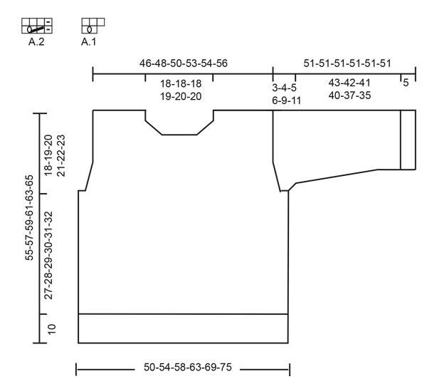 Diagram for DROPS 232-27