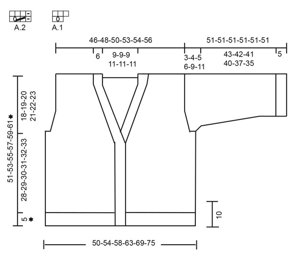 Diagram for DROPS 232-28