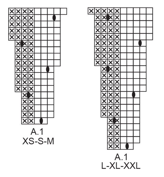 Diagram for DROPS 232-29