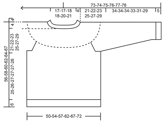 Diagram for DROPS 232-29