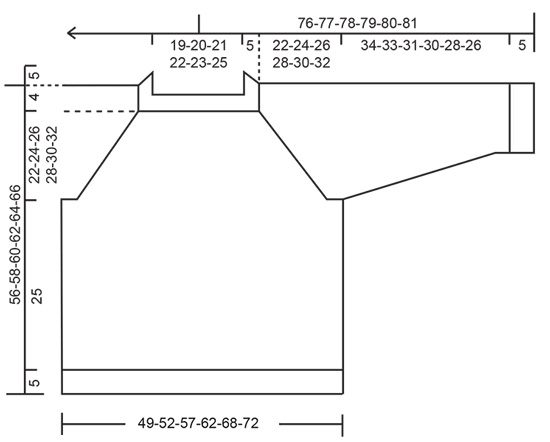 Diagram for DROPS 232-3
