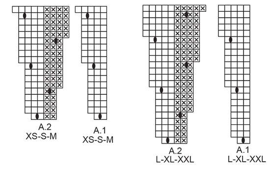 Diagram for DROPS 232-30