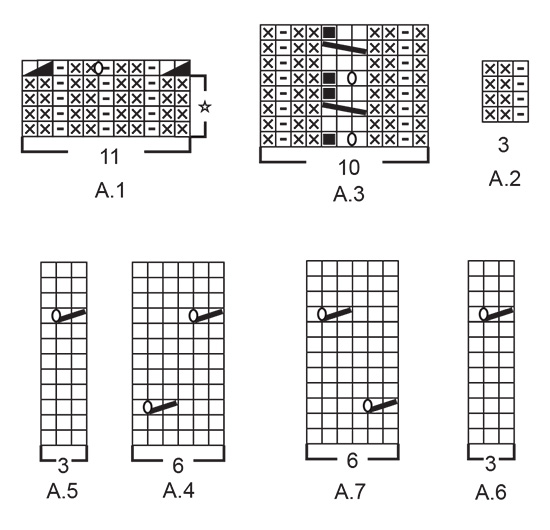 Diagram for DROPS 232-31