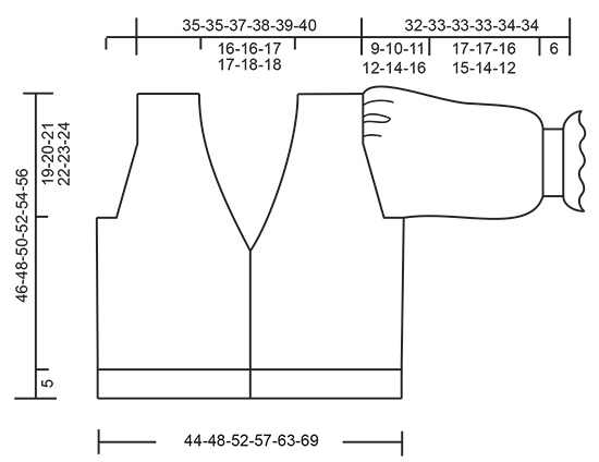 Diagram for DROPS 232-31