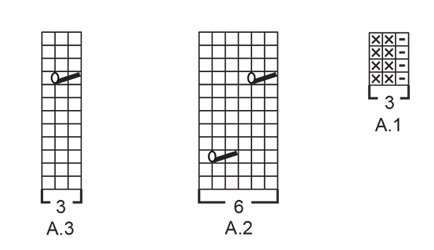 Diagram for DROPS 232-32