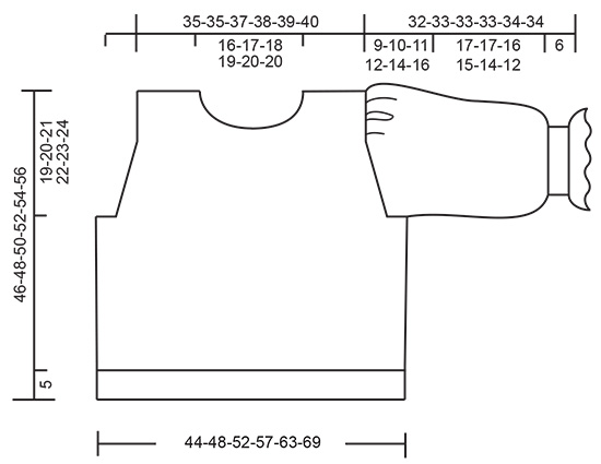 Diagram for DROPS 232-32