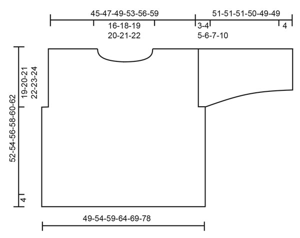 Diagram for DROPS 232-34