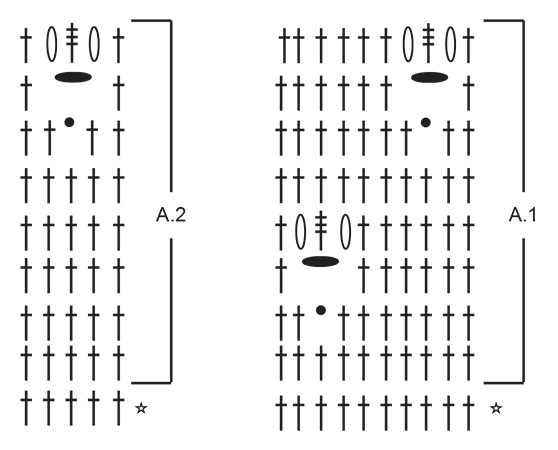 Diagram for DROPS 232-35