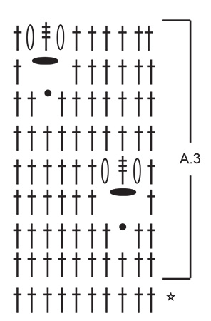 Diagram for DROPS 232-35