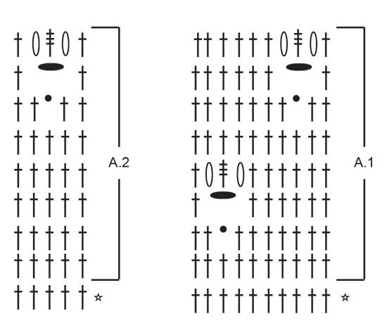 Diagram for DROPS 232-36