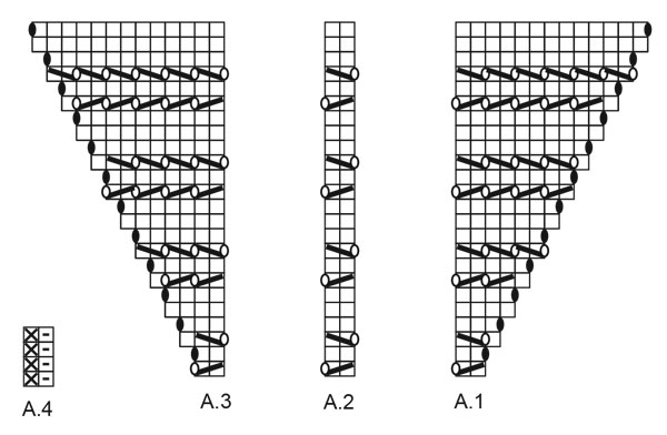 Diagram for DROPS 232-37