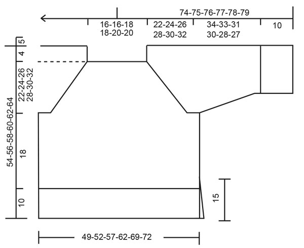 Diagram for DROPS 232-37