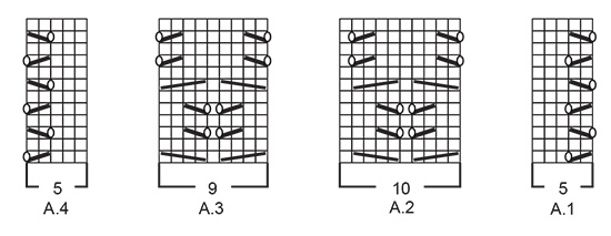 Diagram for DROPS 232-38