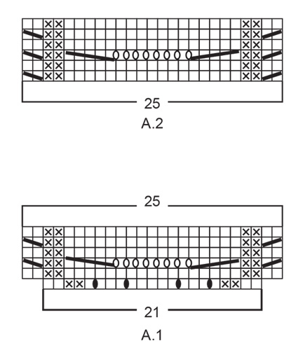 Diagram for DROPS 232-4