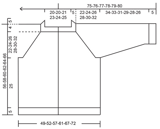 Diagram for DROPS 232-4